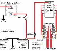 Image result for Battery Ground Cable