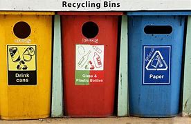 Image result for Recycle Trash Bin
