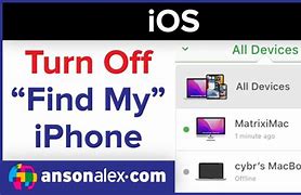 Image result for How to Turn Off iPhone Using Computer