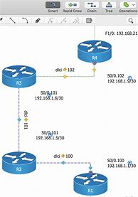 Image result for LTE Network Diagram Example Simple Cisco