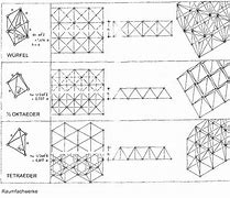 Image result for Space Frame Structure Joinery Detail