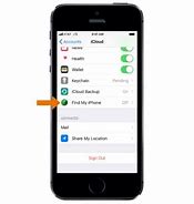 Image result for Setting Up My iPhone SE