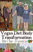 Image result for Plant-Based Diet Before and After