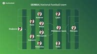Image result for Serbia Football Formation