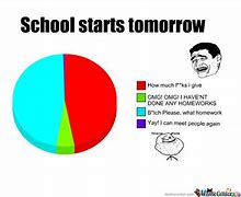 Image result for Memes About School Friends