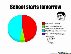 Image result for Funny Memes About School Friends