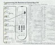 Image result for How to Reset RCA TV