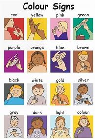 Image result for Sign Language All Words