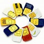 Image result for Nano Sim Android iPhone