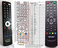 Image result for Bush TV Remote Control Operational Book