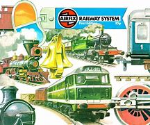 Image result for Airfix Railway Kits
