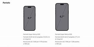 Image result for iPhone 15 Prix