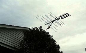 Image result for Old School TV Antenna