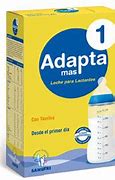 Image result for adaptaco�n