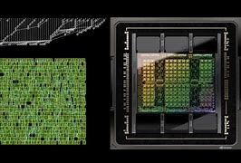 Image result for A13 Ai Chip