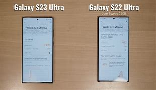 Image result for What Are the Samsung Galaxy S23 Size