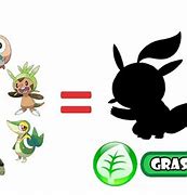 Image result for Grass Type Pokemon Gen 1