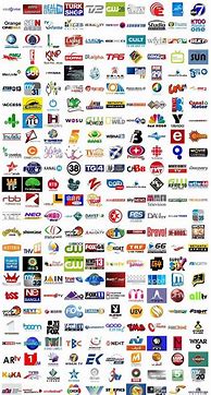 Image result for Different TV Brands