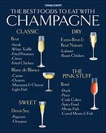 Image result for Champagne Dinner