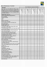Image result for Church Cleaning Checklist Printable
