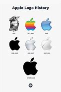 Image result for Apple Shape Logo Design