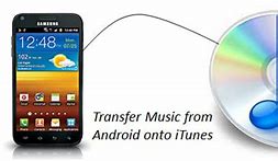 Image result for iTunes Android