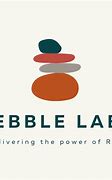 Image result for Pebble Labs
