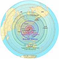Image result for Where Can North Korea Missiles Reach the Us