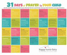 Image result for 31 Days PF Prayer
