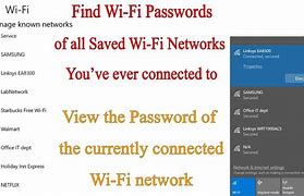 Image result for WiFi/Network Password