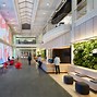 Image result for YouTube Head Office