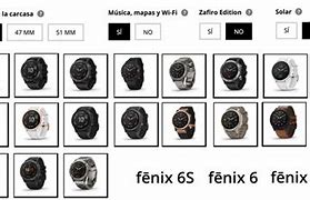Image result for Fenix 6 Models