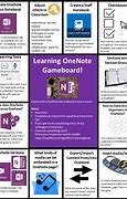 Image result for How to Make a Game Using OneNote