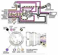 Image result for Suzuki Outboard Wiring Diagrams