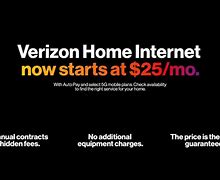 Image result for Verizon Ads
