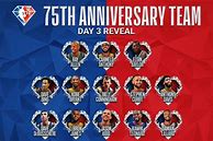 Image result for NBA Anniversary Poster