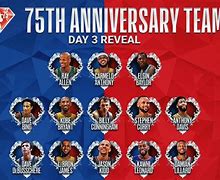 Image result for NBA 75th Anniversary Book