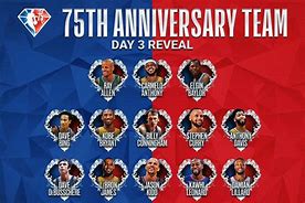 Image result for NBA Top 75 Players Wallpaper