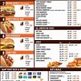 Image result for Fast Food Menu