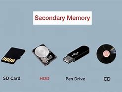 Image result for What Is Secondary Memory