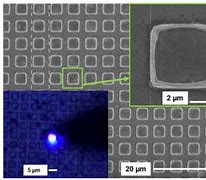 Image result for Micro LED Chip Under Sem
