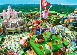 Image result for Nintendo World Wii