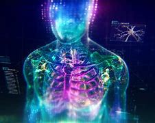 Image result for Human Body Animation