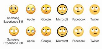 Image result for Old Green Emojis From Samsung