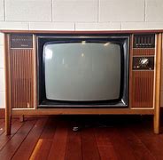 Image result for Old TV Background