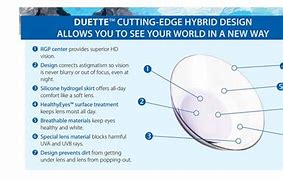 Image result for Hybrid Contact Lenses for Presbyopia