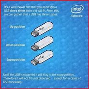 Image result for USB Meme In-Wall