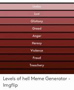 Image result for Levels of Hell Meme