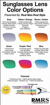 Image result for Sunglass Color Chart