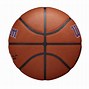 Image result for NBA Team Cover